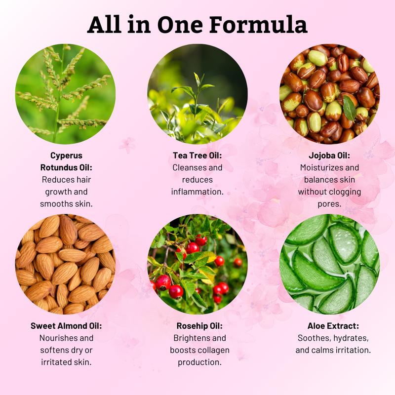 Niravi™ Cyperus Rotundus Oil